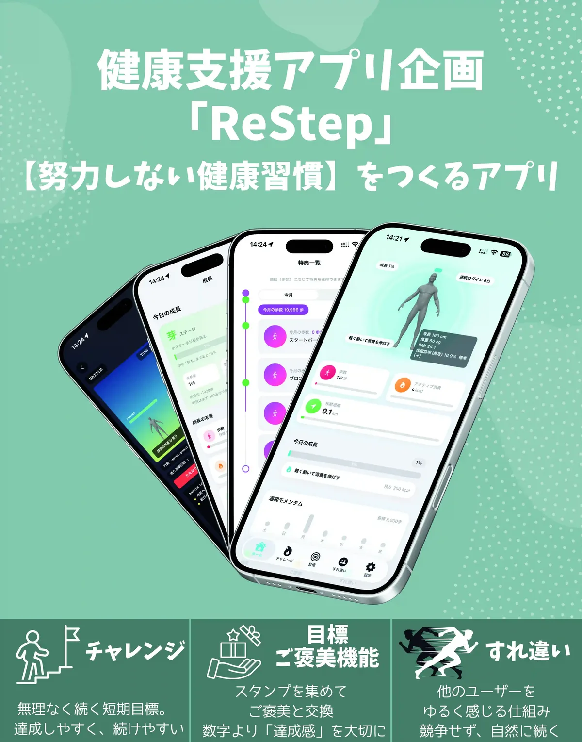 ReStep